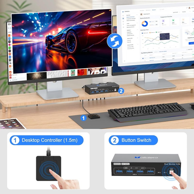 TaiLaiEra HDMI KVM Switch 2 Monitors 2 Computers, 8K@60Hz/4K@144Hz Dual Monitors KVM Switch for 2 Computers Sharing 2 Monitors,Keyboard,Mouse,Hard Drives,Printer,with EDID Adaptive,2*USB Cables,Controller - Image 4